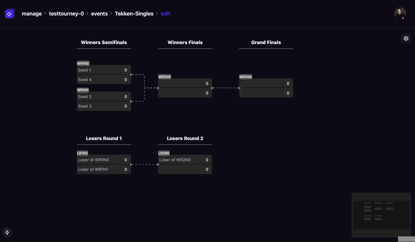 twoframe bracket