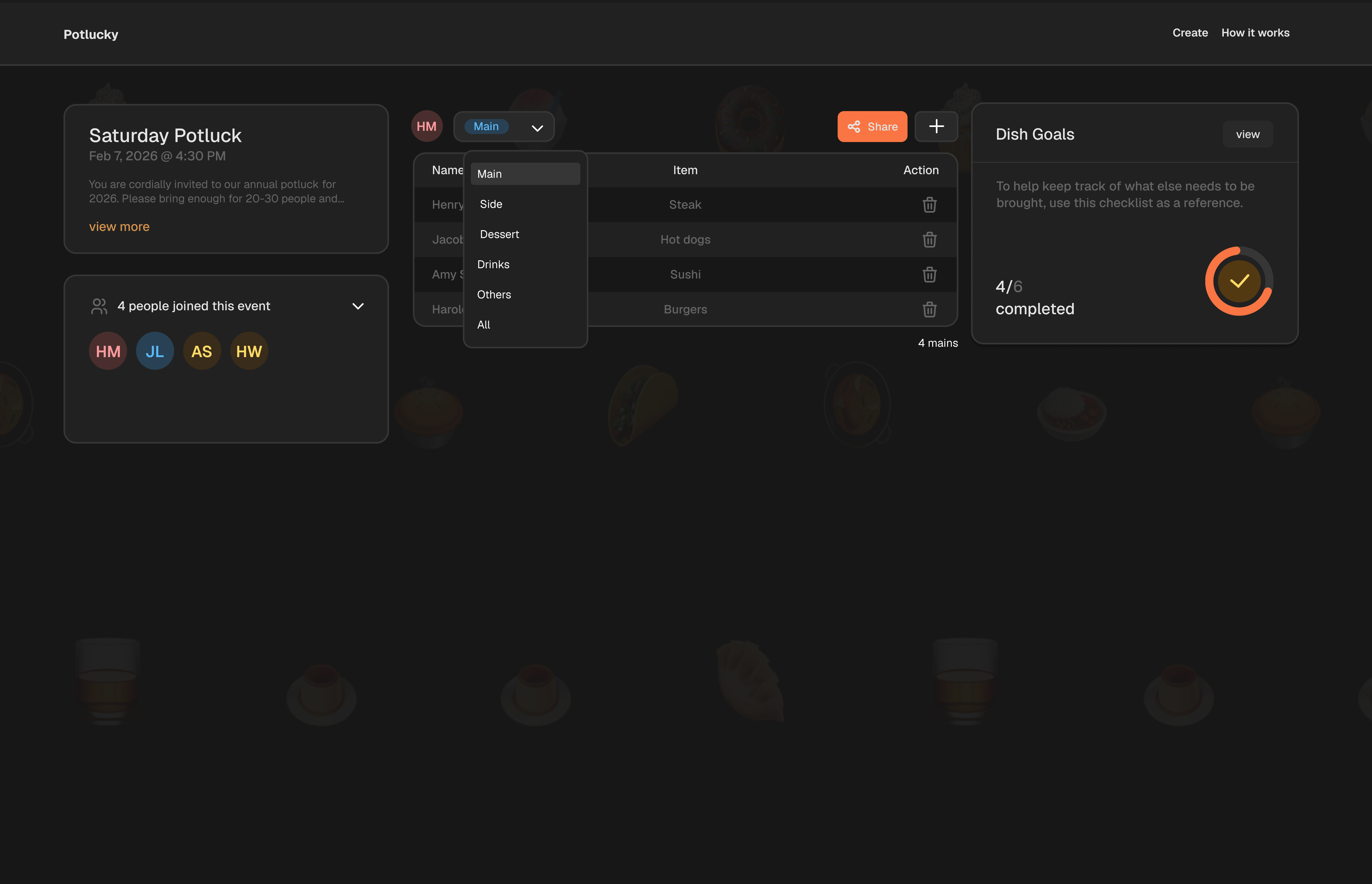 design dashboard mockup